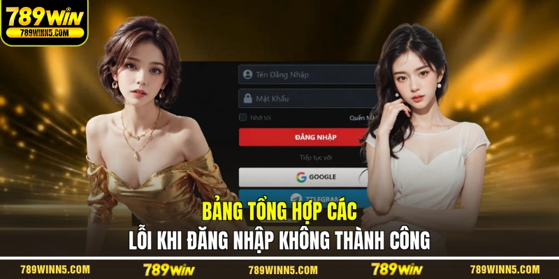 Bảng tổng hợp các lỗi khi đăng nhập không thành công