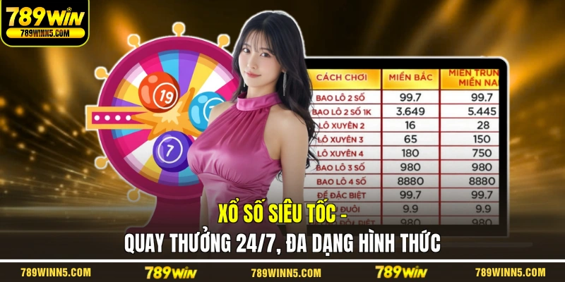 Xổ Số Siêu Tốc